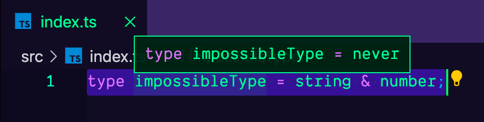 Understanding never in typescript deepankar bhade